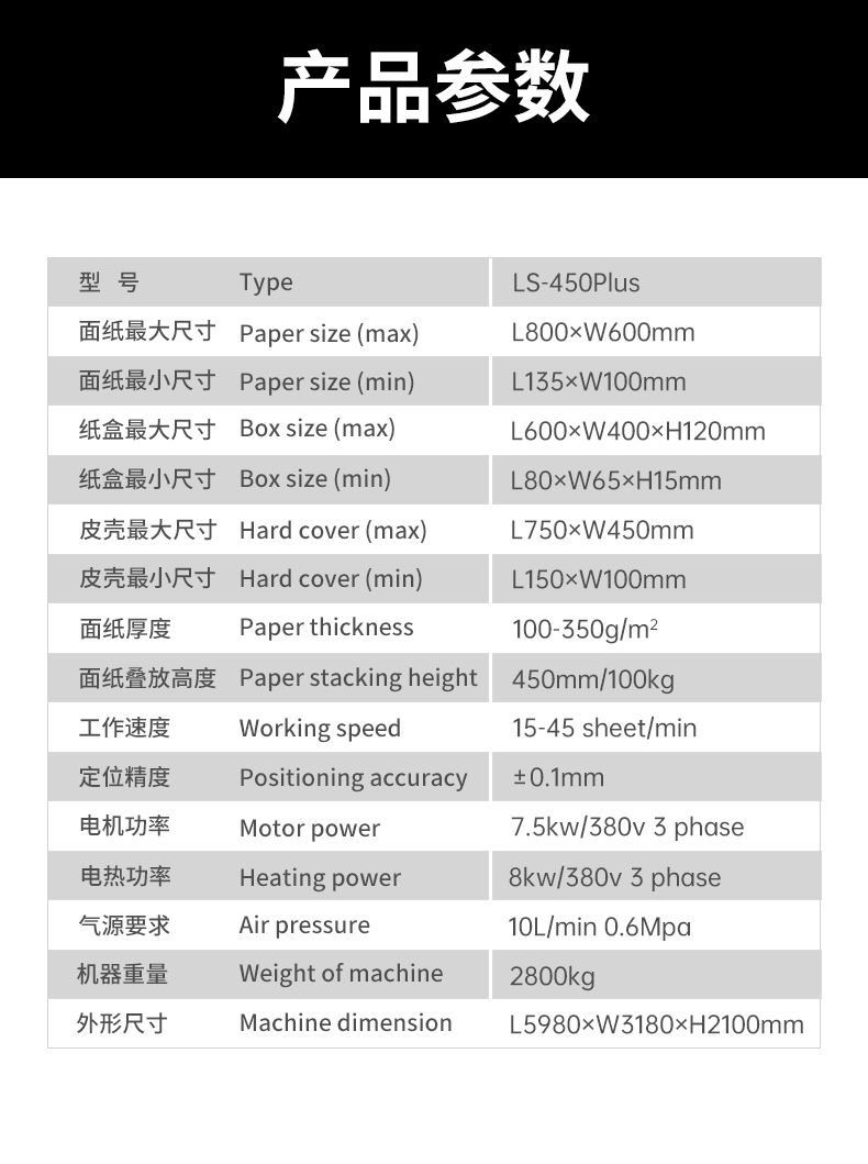 全自動糊盒機