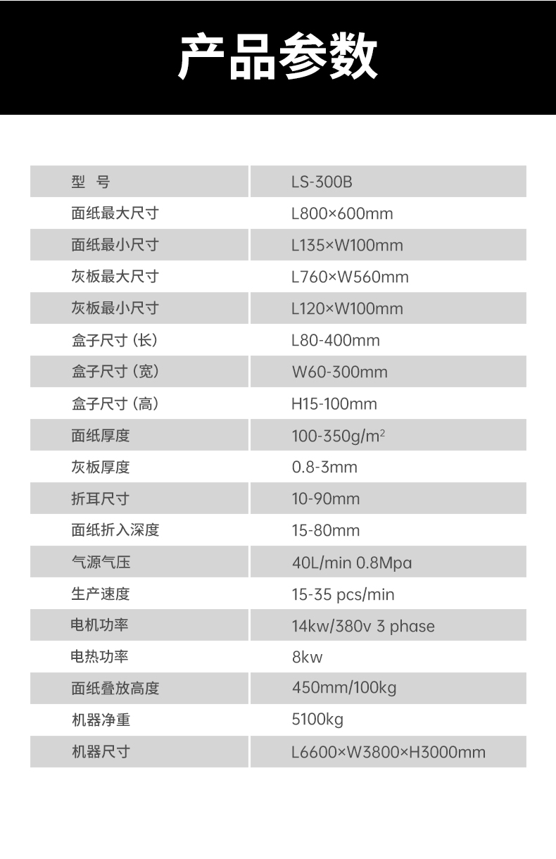 自動紙盒成型機